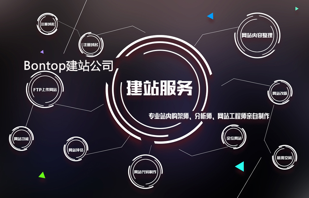 什么是外貿獨立站？外貿獨立站建設的標準有哪些？